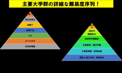 醋山甲最出名的三个东西-【醋山甲是啥中药】醋山甲的别名是什么 - 醋山甲的功效与作用点用网