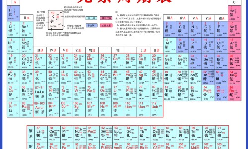 醋山甲图片-【醋山甲是啥中药】醋山甲的别名是什么 - 醋山甲的功效与作用点用网